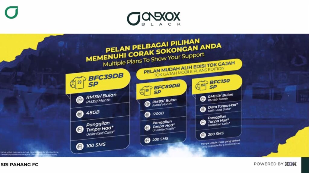 Sri Pahang FC Onexox FC Plan6